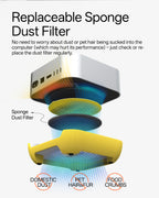 Duck Dust-proof Base Taller Height For Mac mini