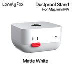 Sausage Lips Proof Stand For Mac mini (M4\M4Pro)